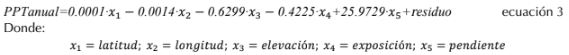 Descripción: http://www.scielo.org.co/img/revistas/cofo/v21n1/0120-0739-cofo-21-01-00102-e3.jpg