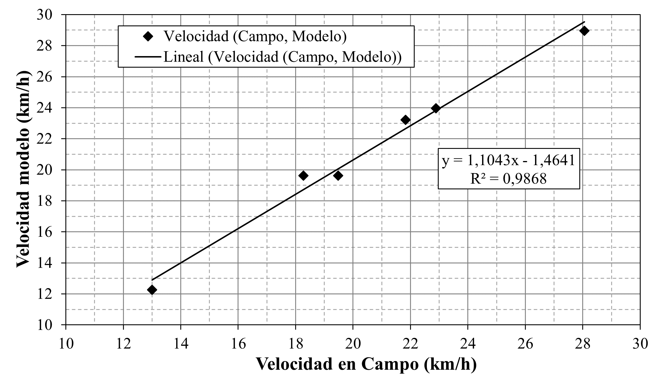 Imagen citada en el artículo