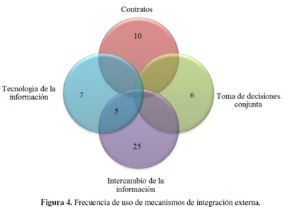 Anticipo en linea de nuestra proxima edicion