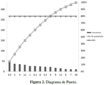 Anticipo en linea de nuestra proxima edicion